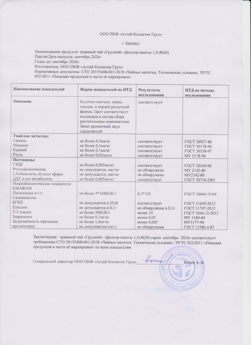 Паспорт №092024